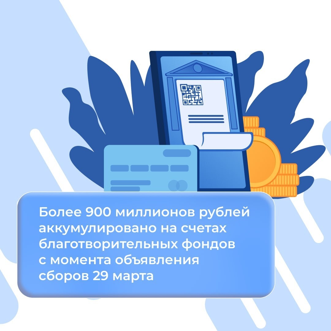 Более 900 миллионов рублей аккумулировано на счетах благотворительных фондов, в том числе на платформе «Tooba», c момента объявления сборов 29 марта.