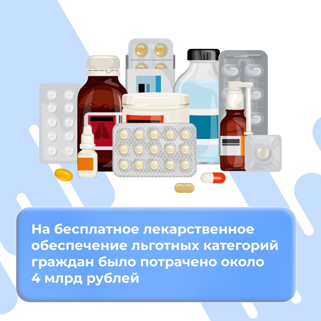 Качественное здравоохранение невозможно без современного оснащения и комфортных условий — как для пациентов, так и для медицинского персонала.