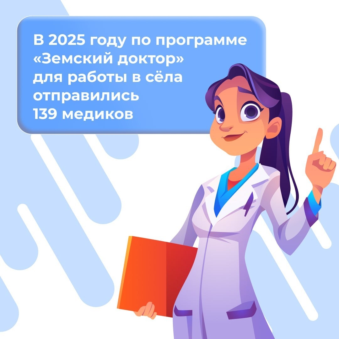 Качественное здравоохранение невозможно без современного оснащения и комфортных условий — как для пациентов, так и для медицинского персонала.