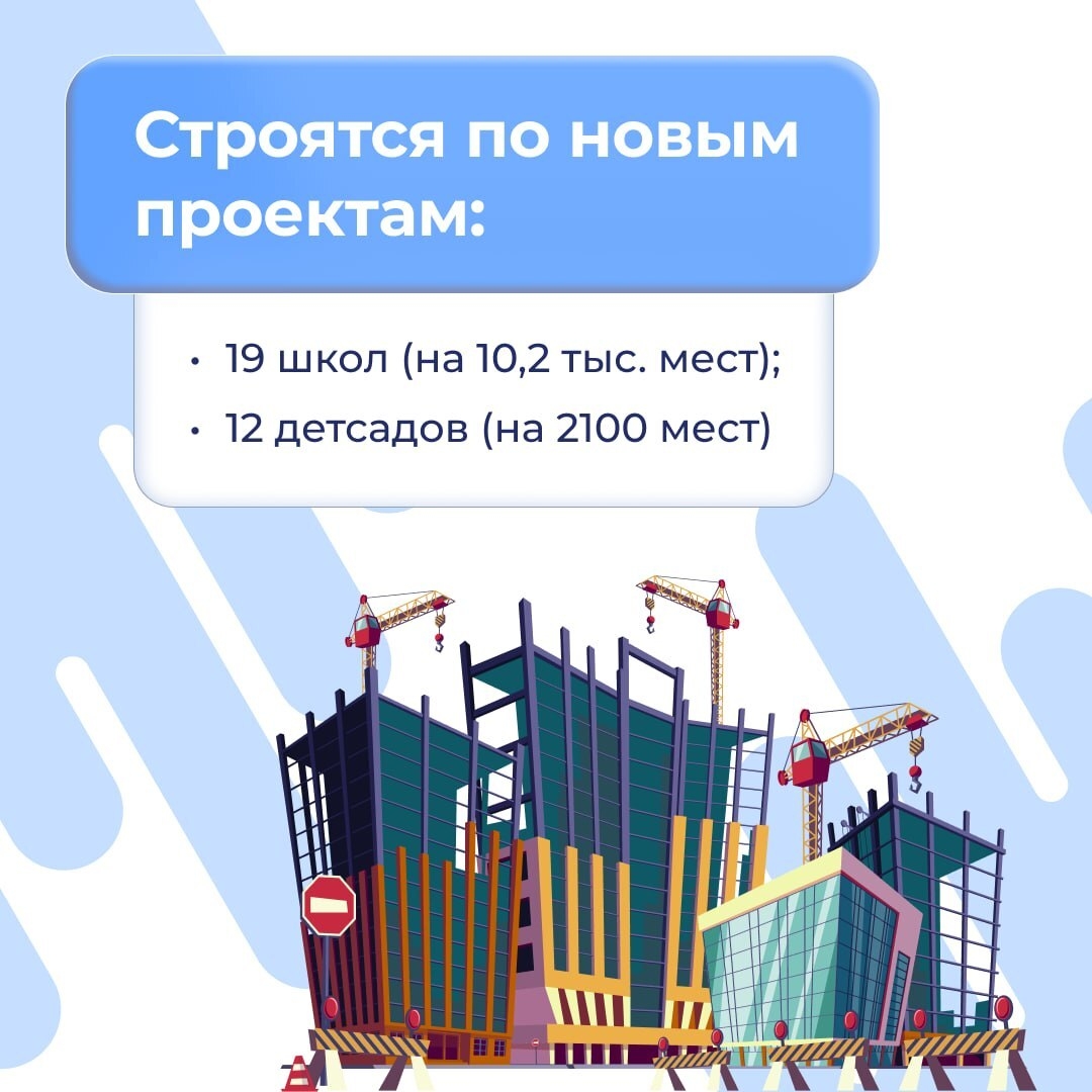 За последние 5 лет наша республика совершила большой скачок в сфере образования! Цифры говорят сами за себя: сотни новых школ, современные технологии, развитие талантов и патриотическое воспитание — всё для будущего наших детей.