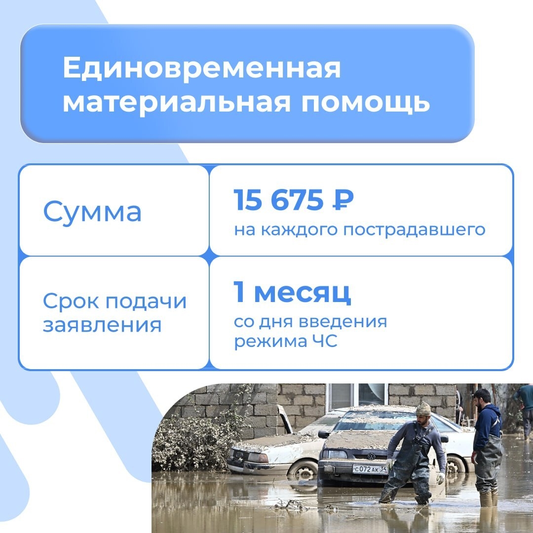 Какие выплаты положены пострадавшим от паводков в Дагестане?