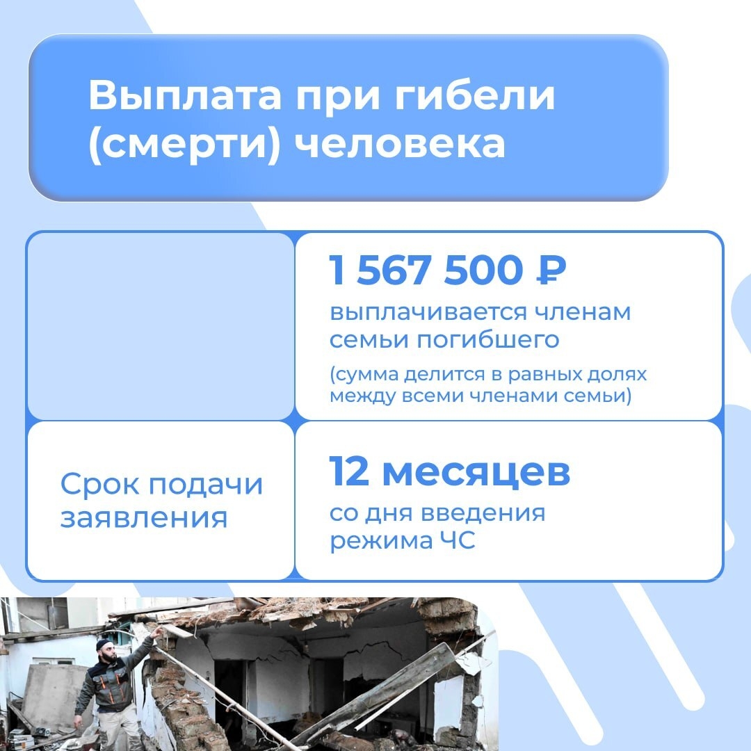 Какие выплаты положены пострадавшим от паводков в Дагестане?