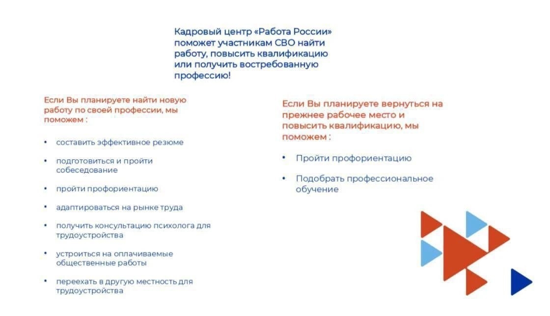 Республиканский центр занятости Минтруда Дагестана помогает участникам СВО с трудоустройством и карьерным развитием  Мы оказываем всестороннюю поддержку нашим героям в профессиональной адаптации и карьерном росте.