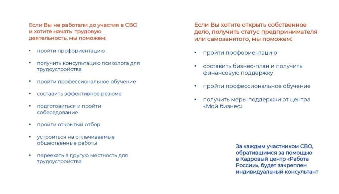 Республиканский центр занятости Минтруда Дагестана помогает участникам СВО с трудоустройством и карьерным развитием  Мы оказываем всестороннюю поддержку нашим героям в профессиональной адаптации и карьерном росте.